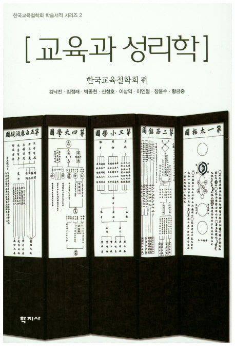 교육과 성리학(한국교육철학회 학술서적 시리즈 2)