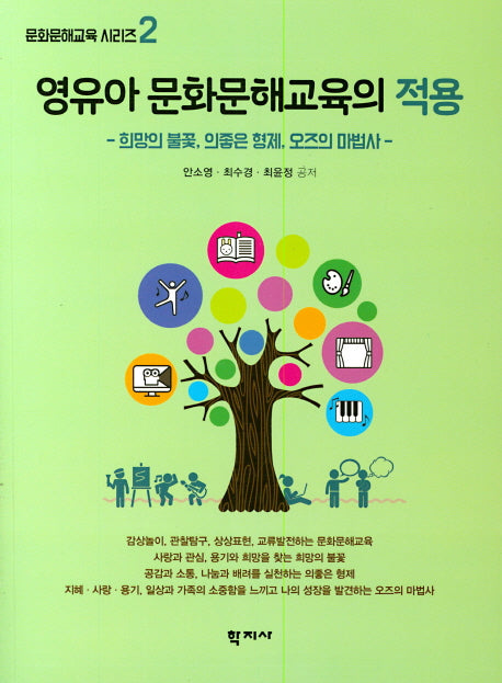 영유아 문화문해교육의 적용(문화문해교육 시리즈 2)