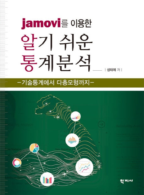 알기쉬운 통계분석(jamovi를 이용한)