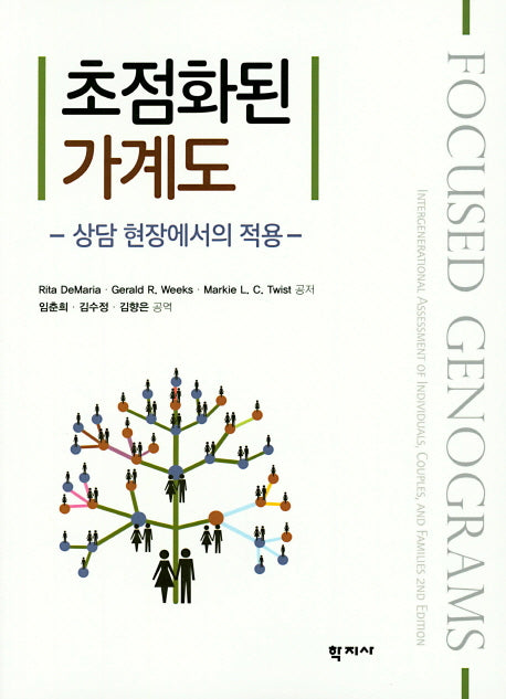초점화된 가계도