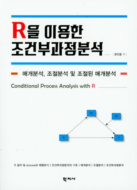 R을 이용한 조건부과정분석
