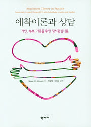 애착이론과 상담