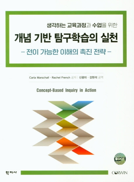 개념 기반 탐구학습의 실천