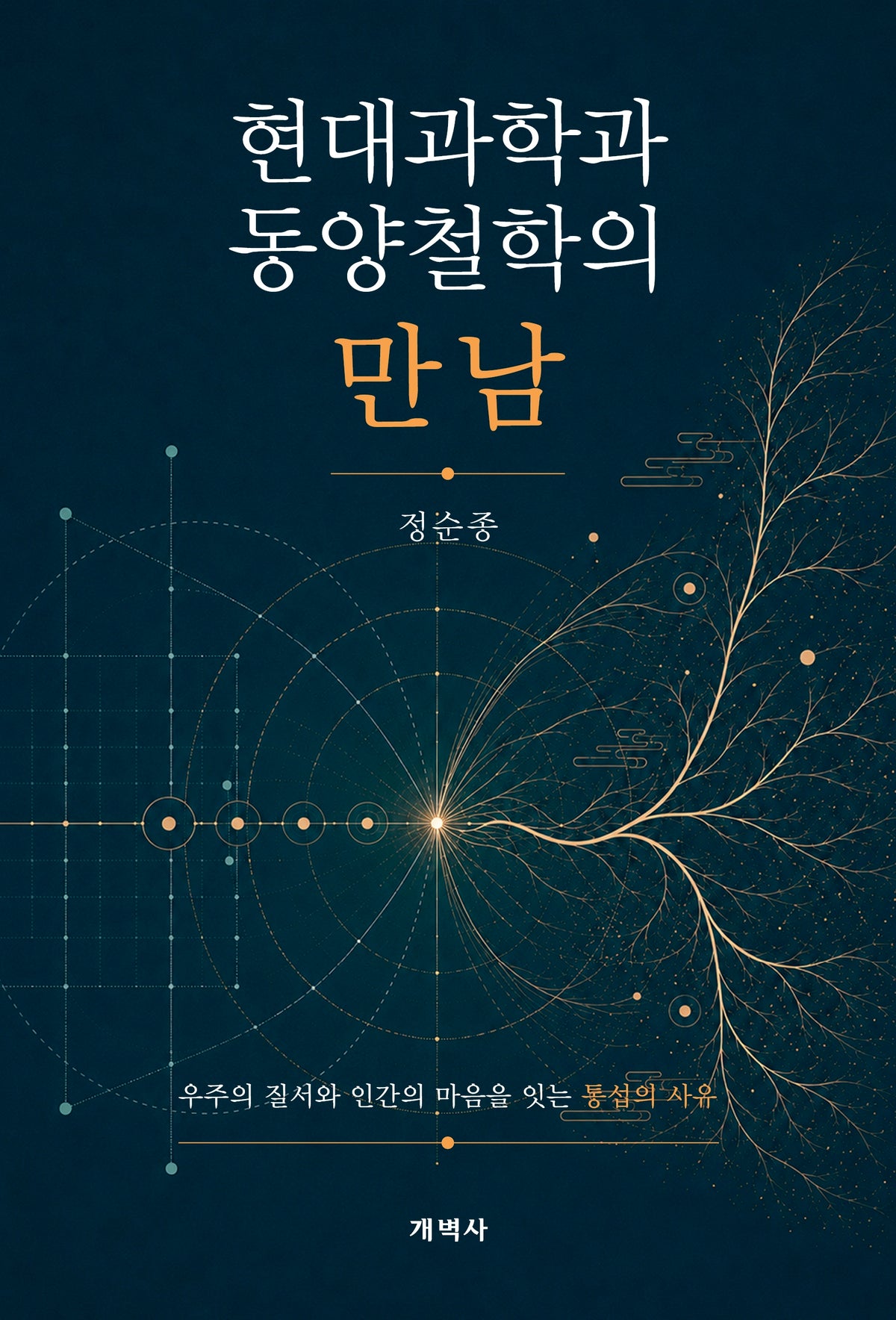 현대과학과 동양철학의 만남