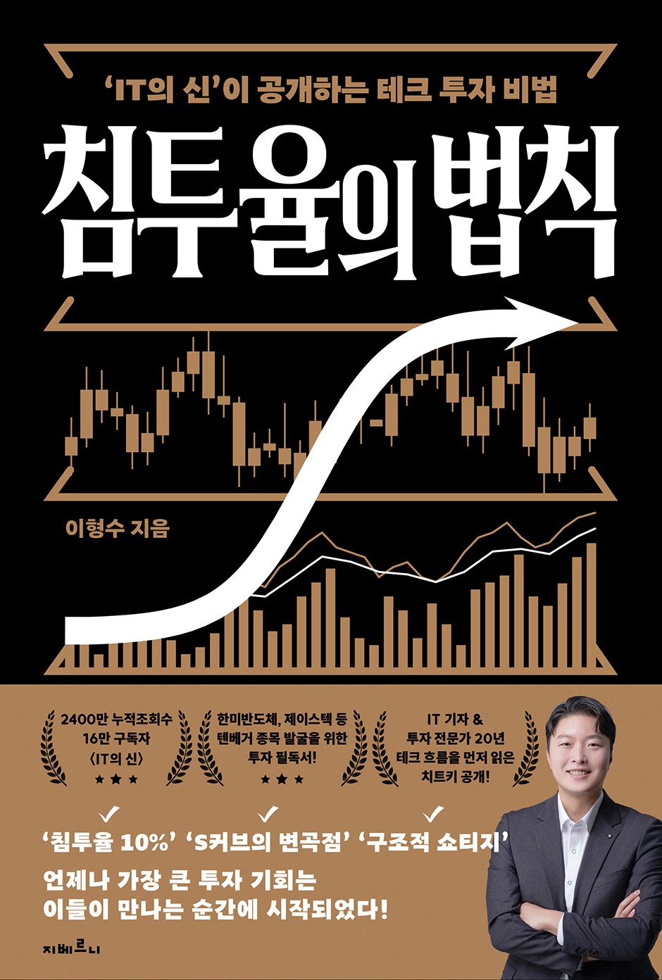 침투율의 법칙