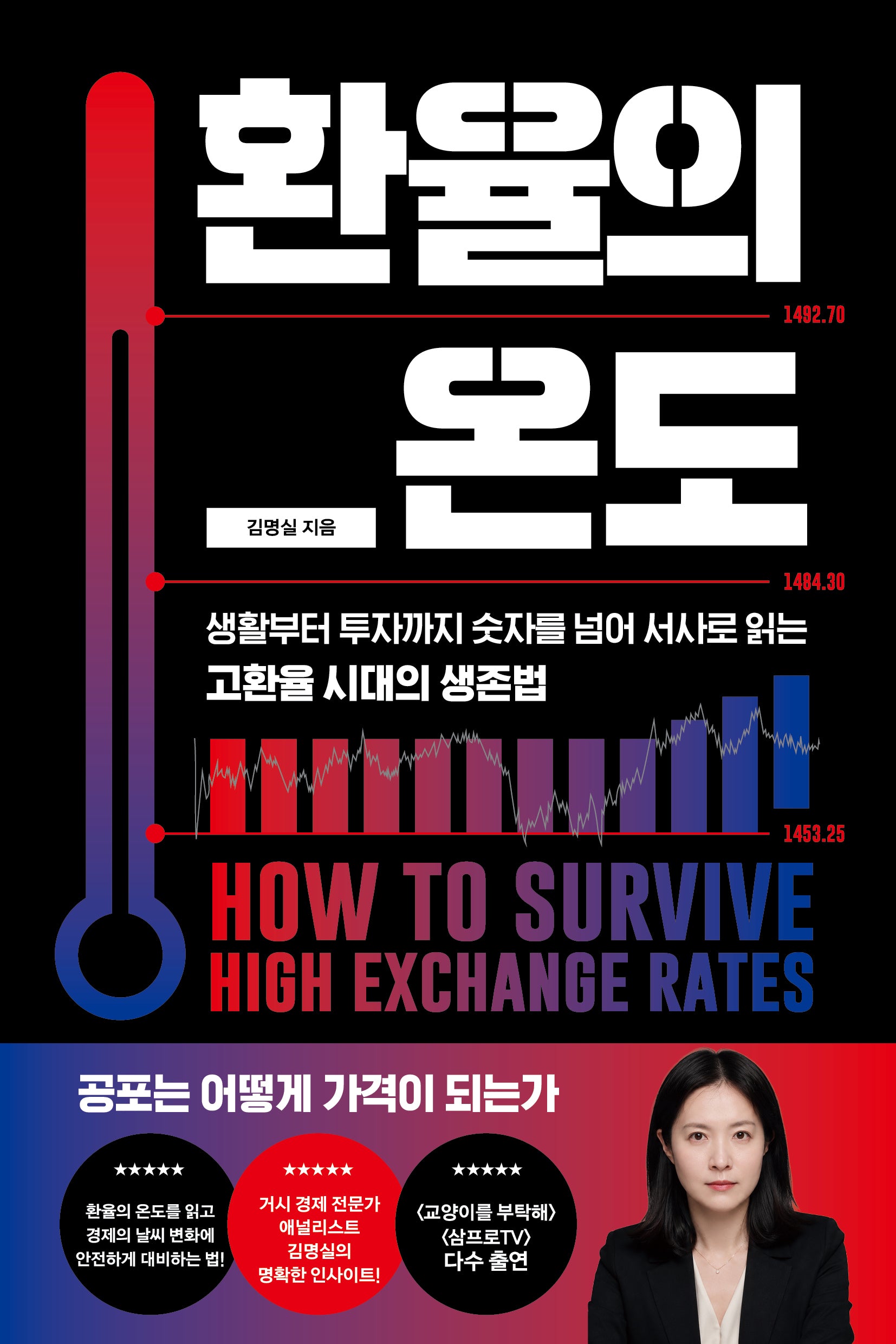환율의 온도