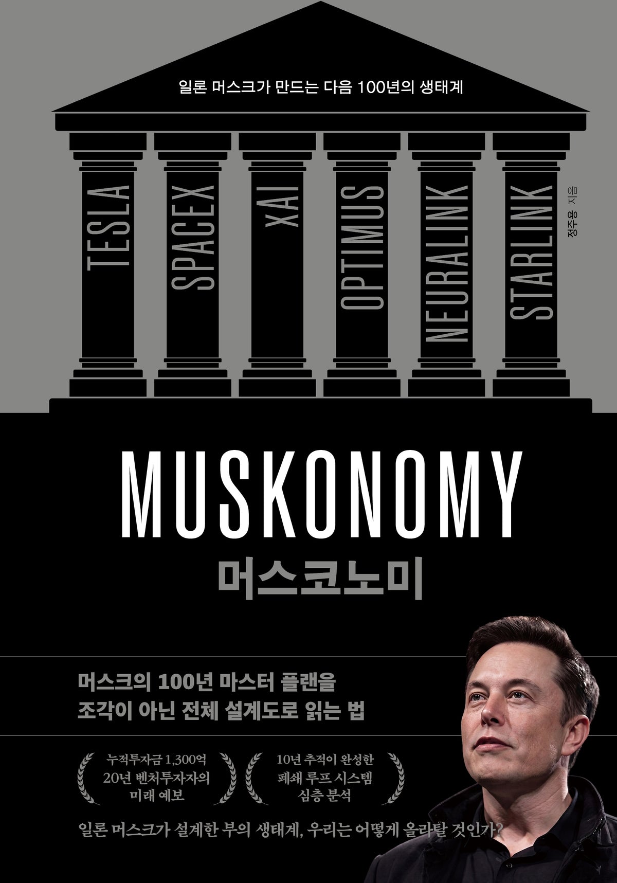 머스코노미