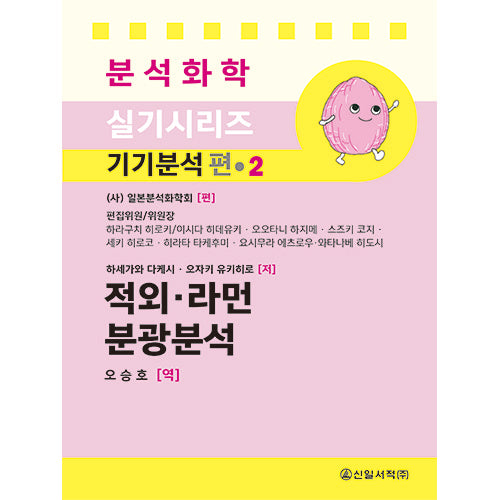 적외ㆍ라먼분광분석(분석화학 실기시리즈 2)