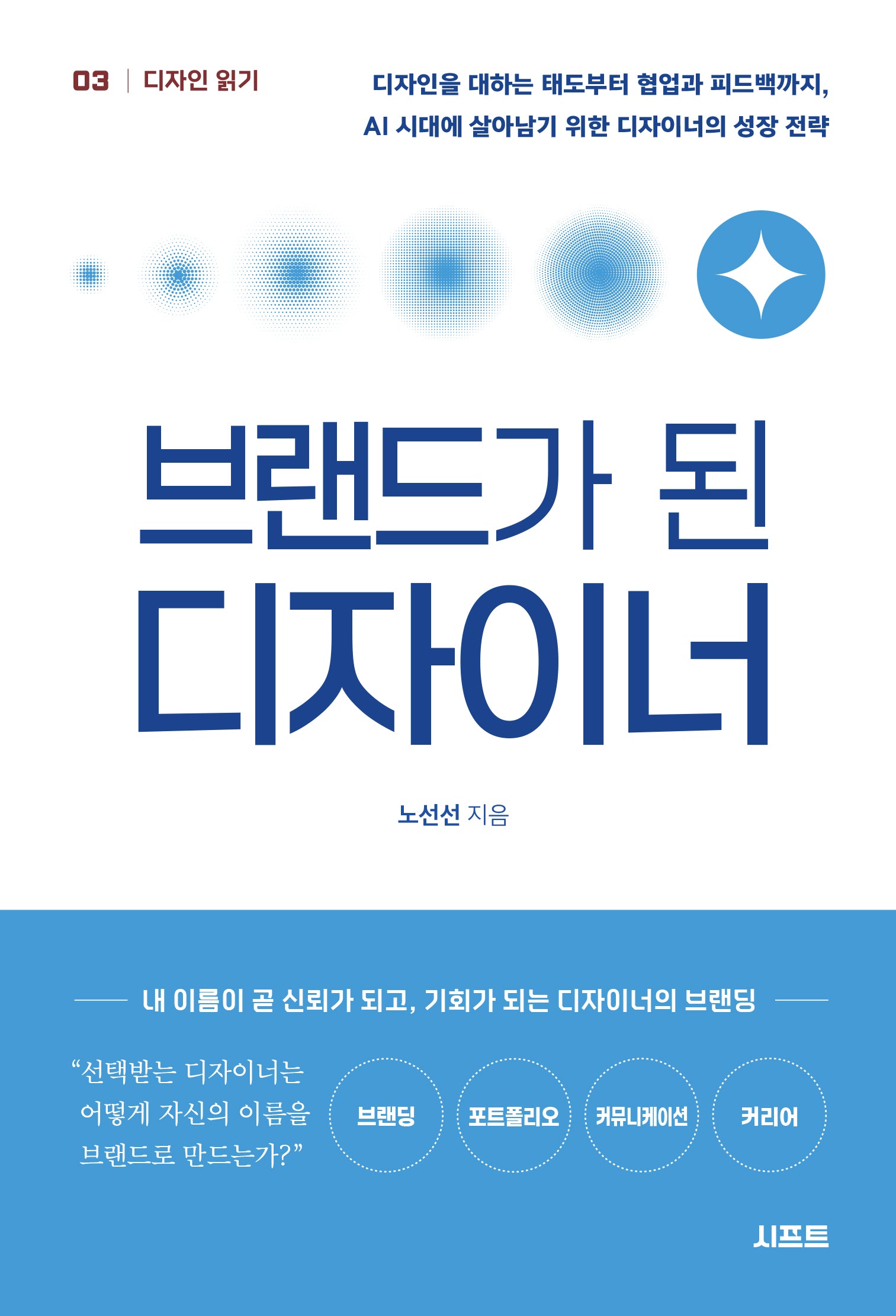 브랜드가 된 디자이너(디자인 읽기 3)