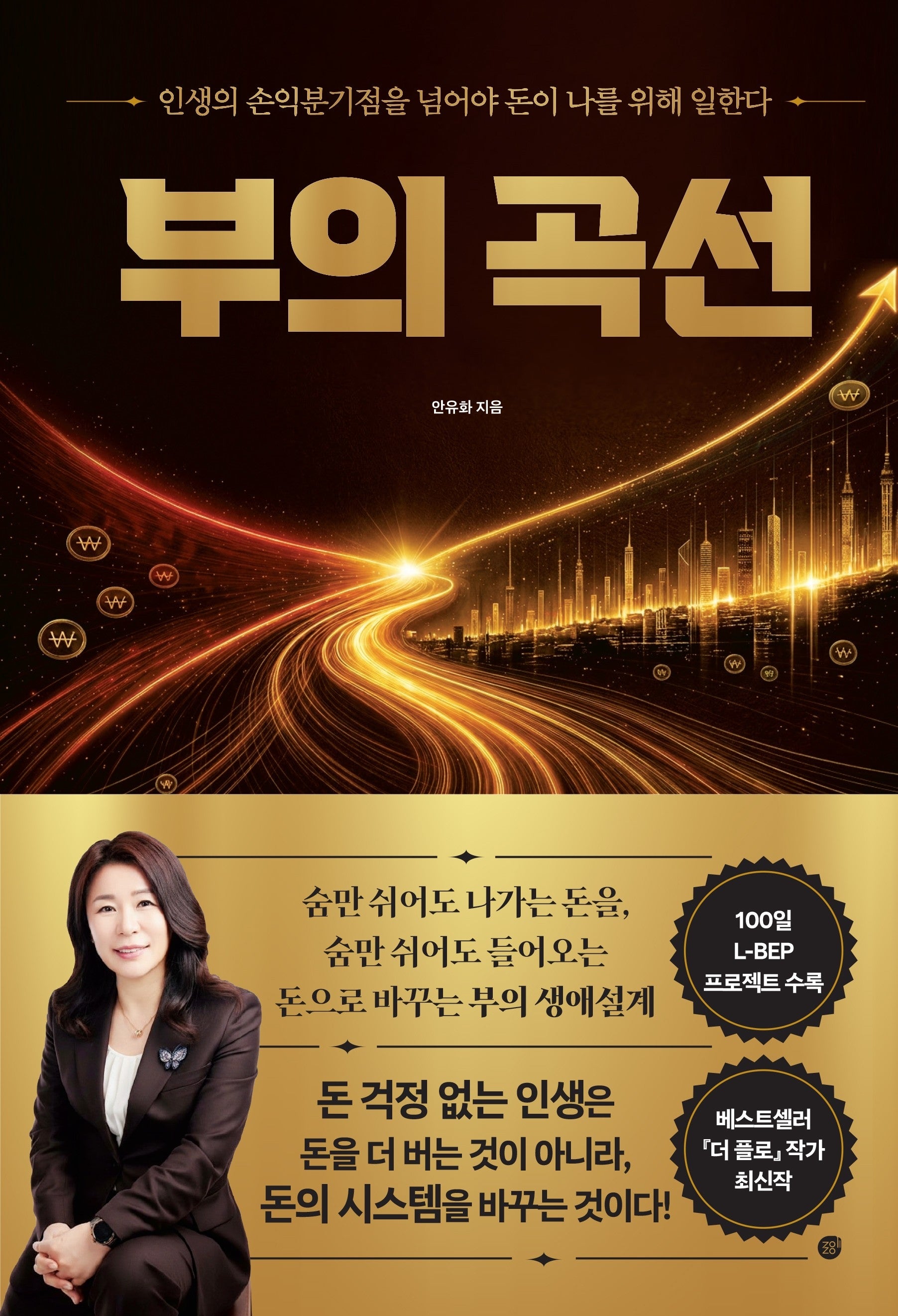 부의 곡선
