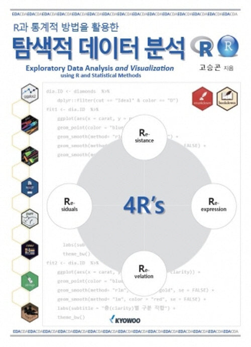 탐색적 데이터 분석(R과 통계적 방법을 활용한)