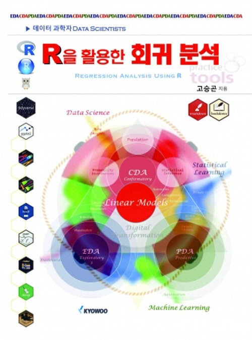 R을 활용한 회귀분석