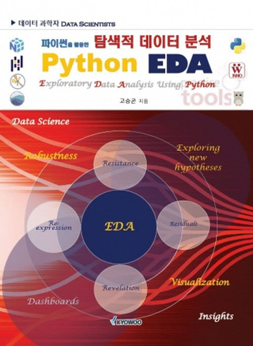 Python EDA(파이썬을 활용한 탐색적 데이터 분석)