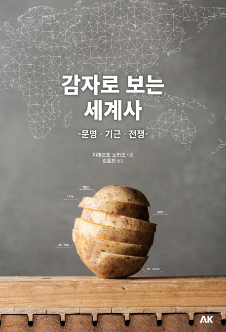 감자로 보는 세계사: 문명.기근.전쟁
