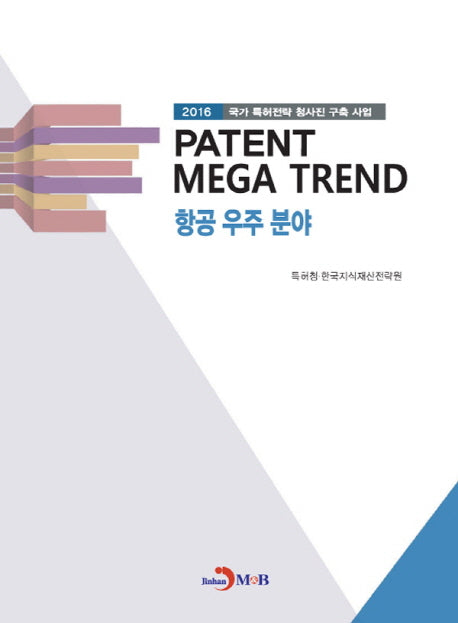 PATENT MEGA TREND 항공 우주 분야
