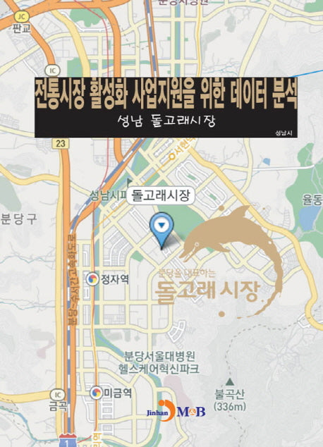전통시장 활성화 사업지원을 위한 데이터 분석