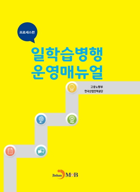 일학습병행 운영매뉴얼: 프로세스편
