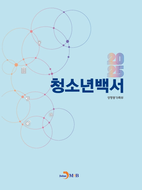 청소년백서 2025