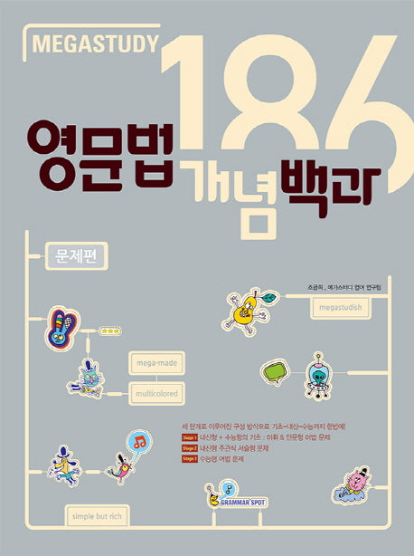 메가스터디 고등 영문법 개념백과 186 문제편