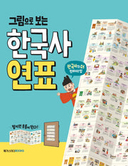 그림으로 보는 한국사 연표