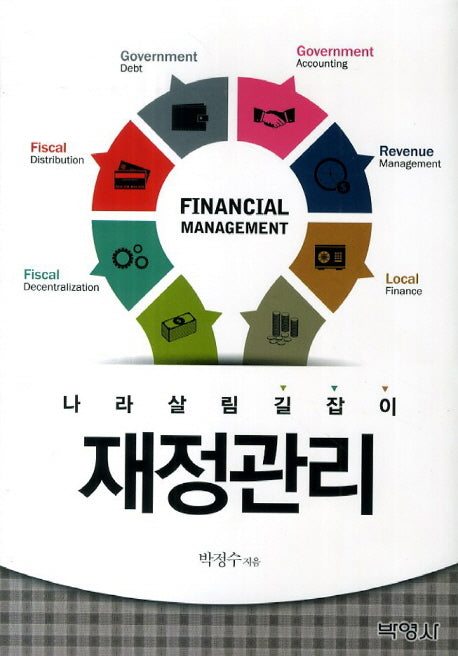 재정관리(나라살림길잡이)