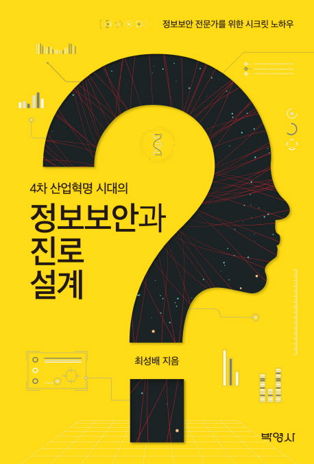 정보보안과 진로설계(4차 산업혁명 시대의)