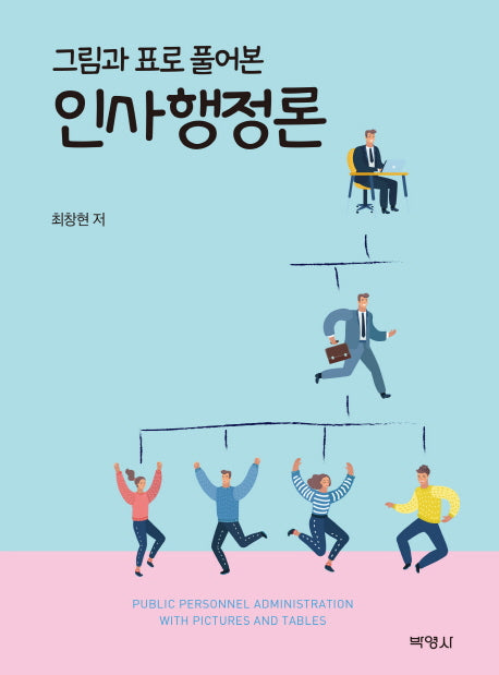 인사행정론(그림과 표로 풀어본)