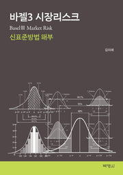 바젤3 시장리스크