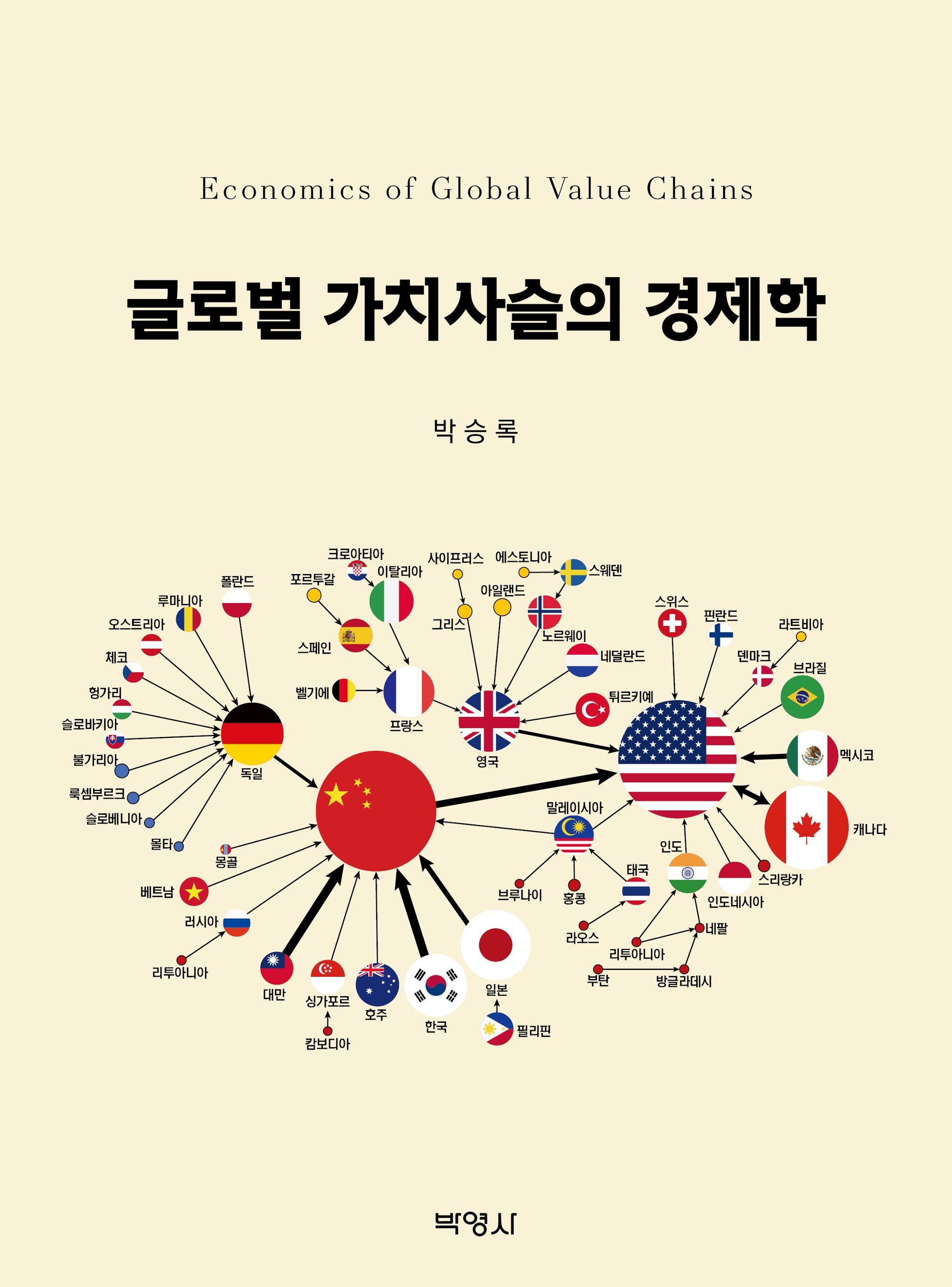 글로벌 가치사슬의 경제학