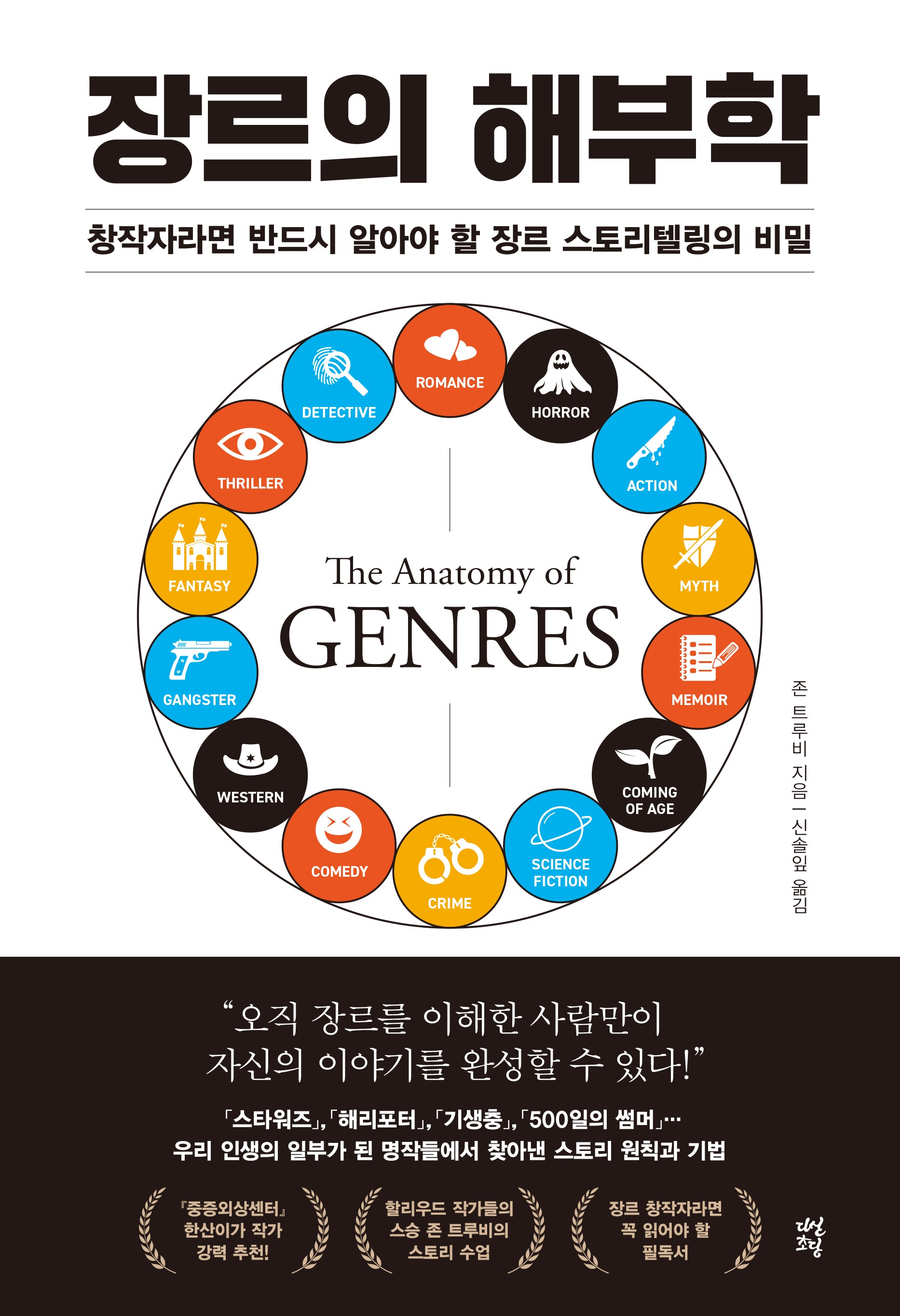 장르의 해부학(양장본 Hardcover)