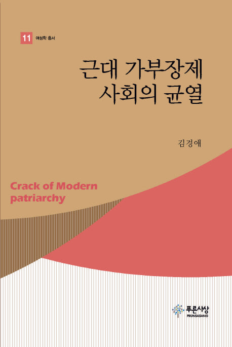 근대 가부장제 사회의 균열(여성학 총서 11)