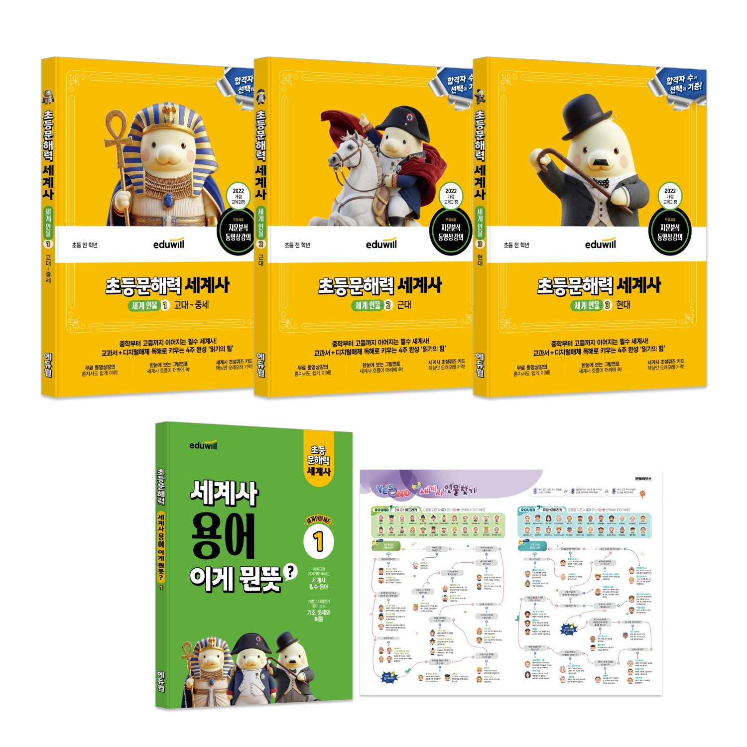 에듀윌 초등문해력 세계사 세계 인물 세트(개정판)(개정판)(전3권)