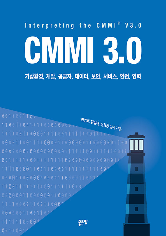 CMMI 3.0
