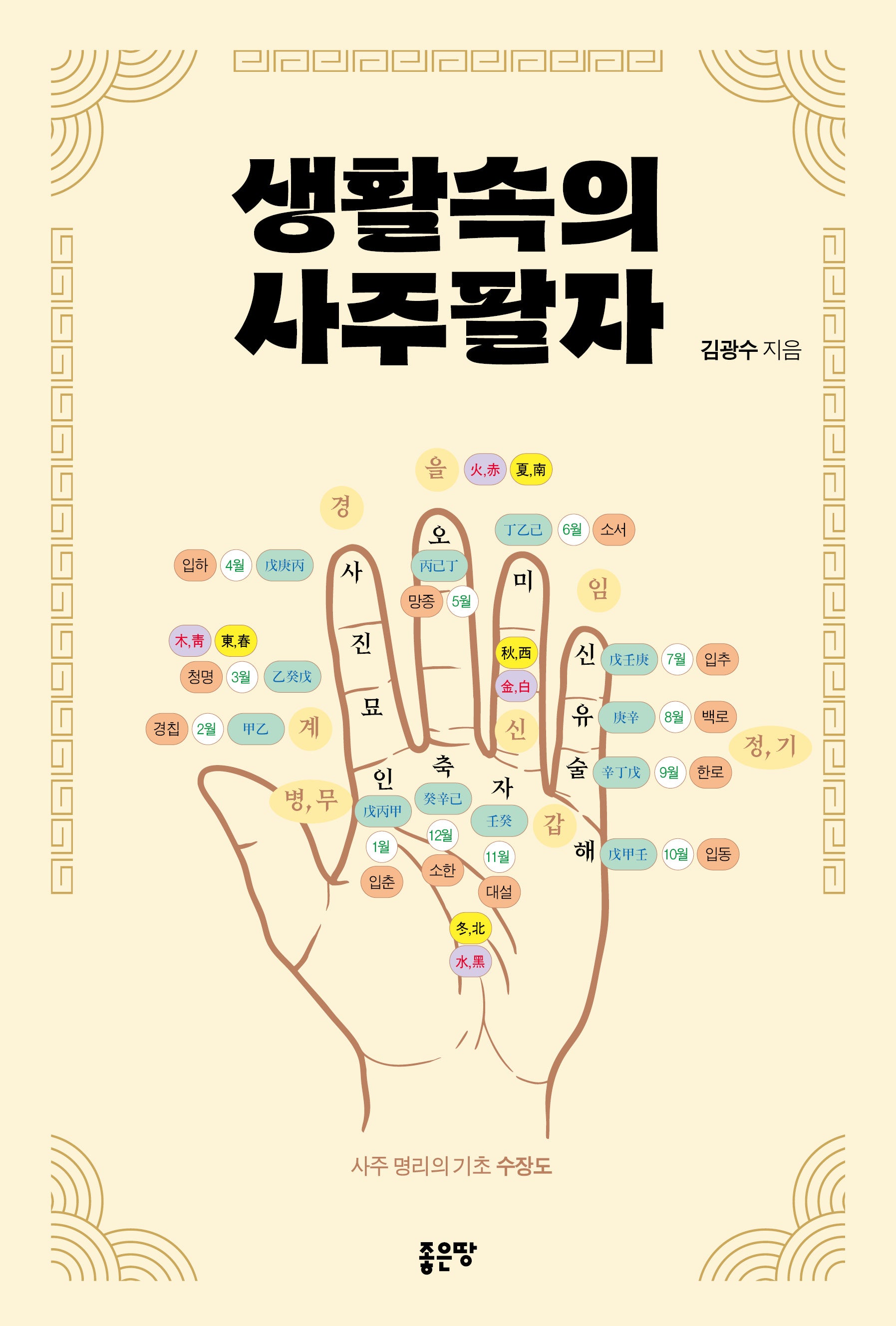 생활 속의 사주팔자