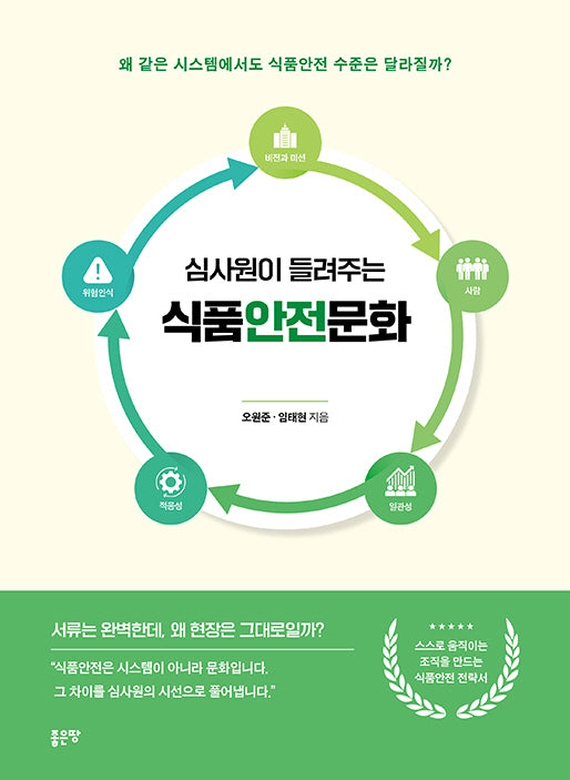심사원이 들려주는 식품안전문화