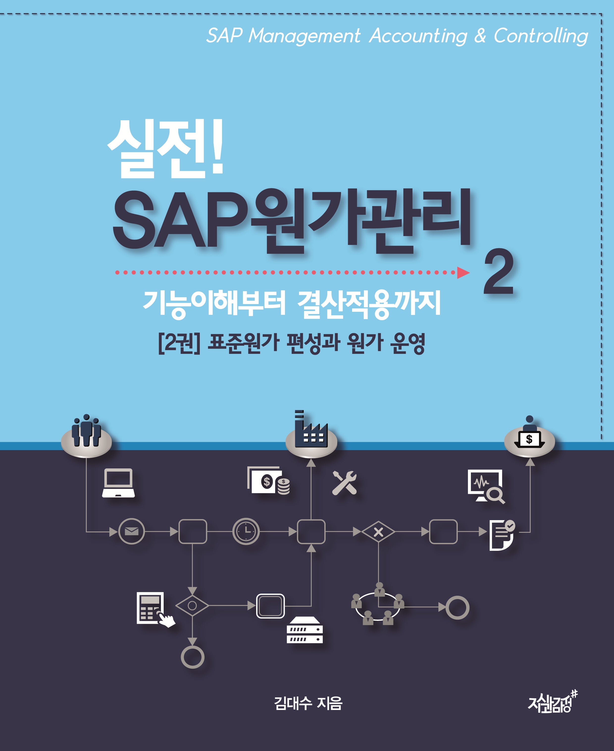 실전! SAP 원가관리