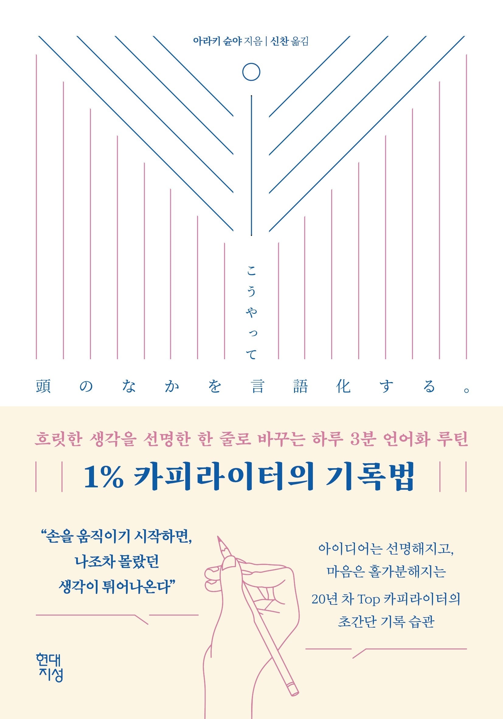 1% 카피라이터의 기록법