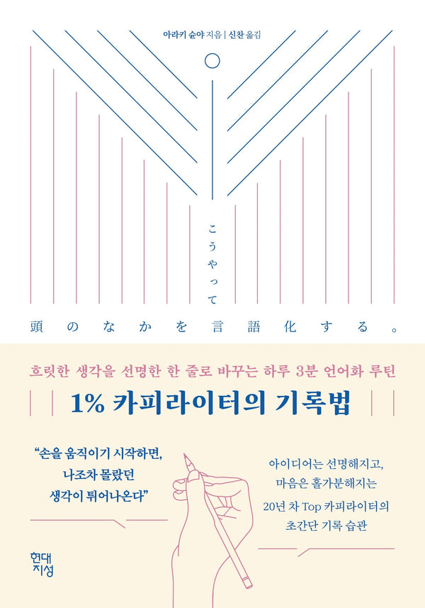 1% 카피라이터의 기록법