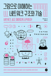 그림으로 이해하는 네트워크 구조와 기술(그림으로 이해하는 시리즈)
