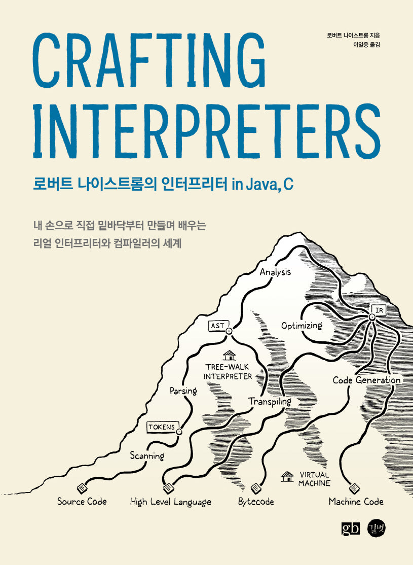 로버트 나이스트롬의 인터프리터 in Java, C