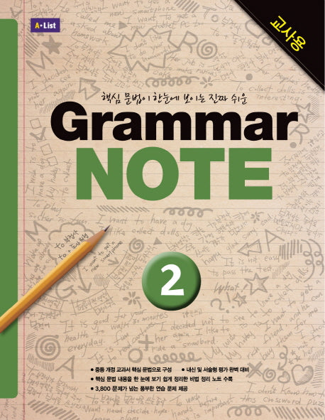 Grammar Note 2(Teacher's Guide)