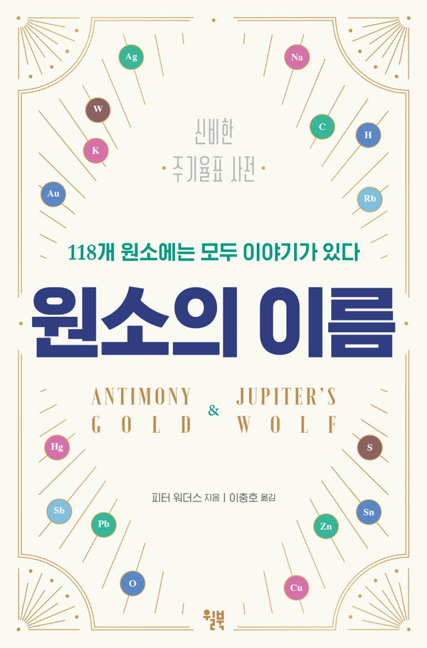 원소의 이름