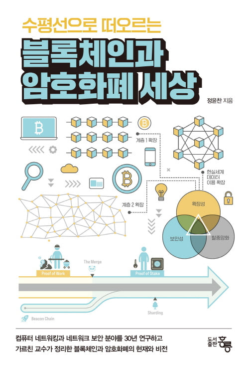 블록체인과 암호화폐 세상(수평선으로 떠오르는)