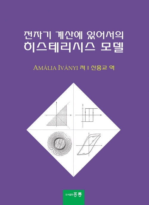 전자기 계산에 있어서의 히스테리시스 모델