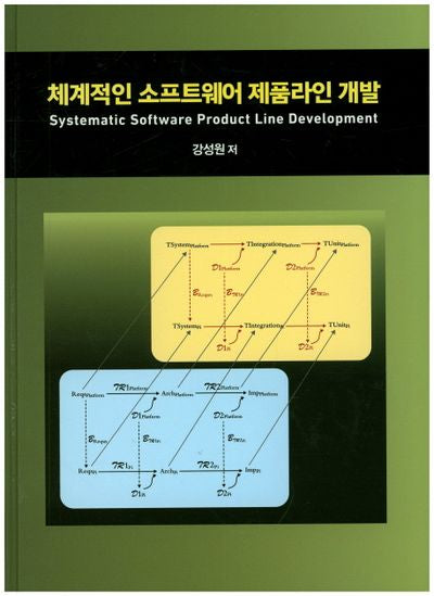 체계적인 소프트웨어 제품라인 개발(양장본 Hardcover)
