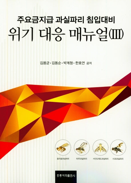 위기 대응 매뉴얼 3