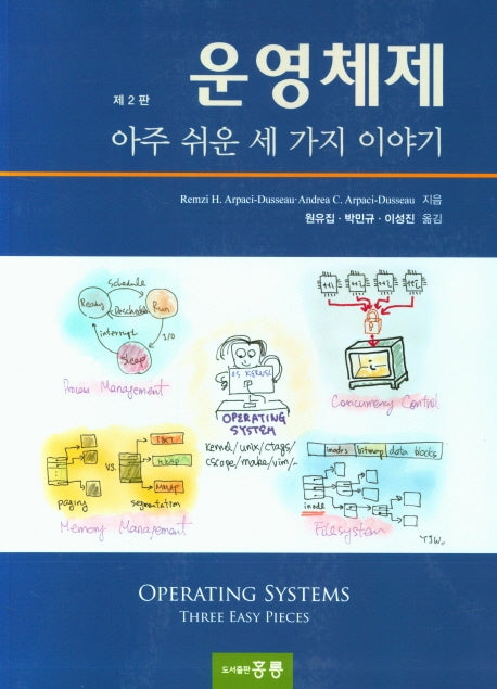 운영체제(2판)