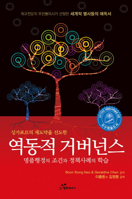 역동적 거버넌스