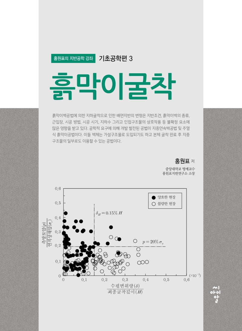 흙막이굴착(홍원표의 지반공학 강좌 기초공학편 3)