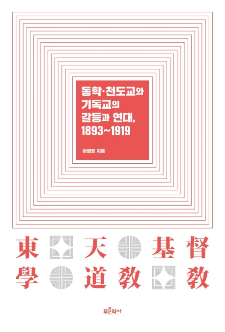동학ㆍ천도교와 기독교의 갈등과 연대, 1893~1919